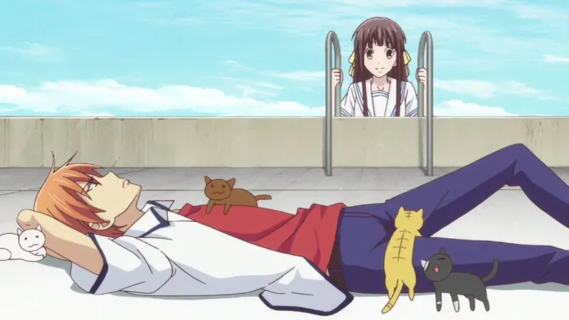 Kyo Sohma 43