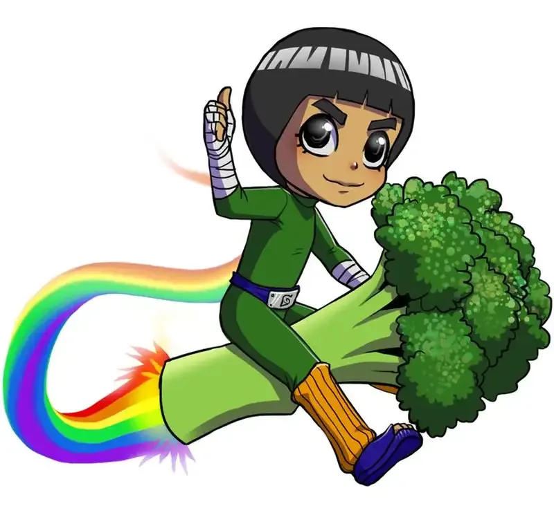 Tổng hợp ảnh Rock Lee chibi 2